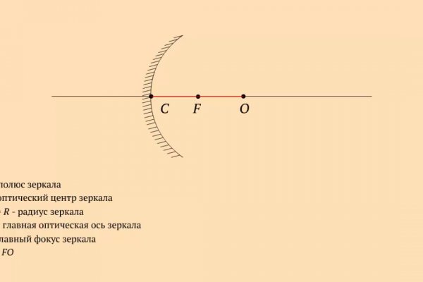 Кракен даркнет маркет плейс